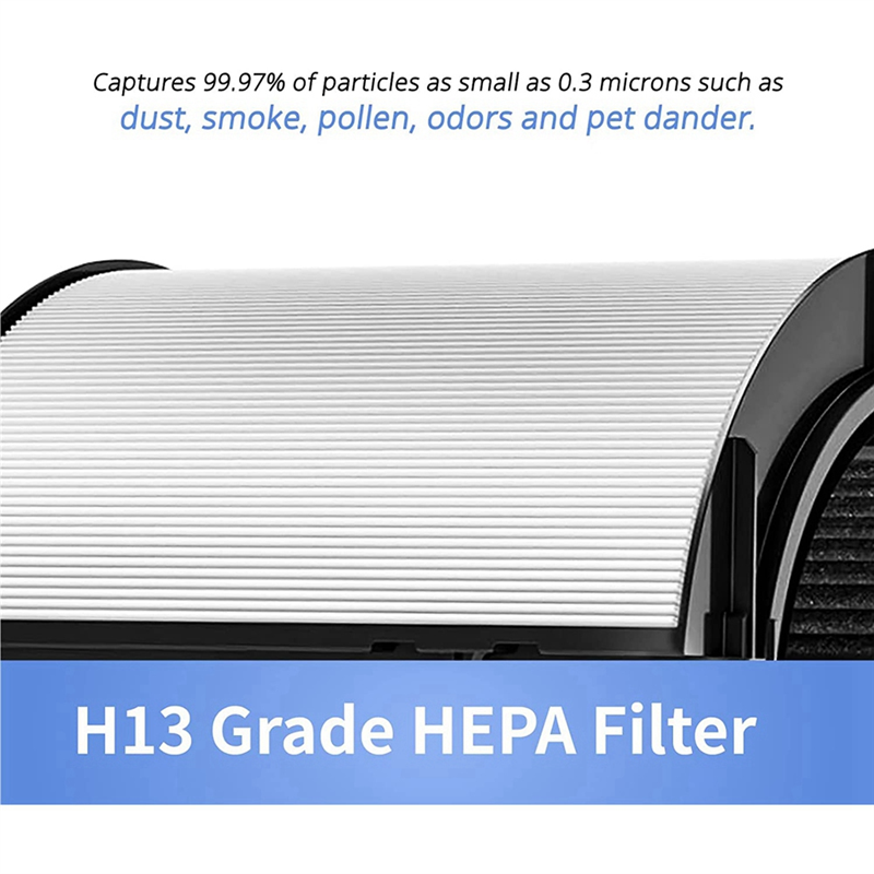 Filtre HEPA et charbon 2 en 1  - Dyson Fan Tp07 avis et prix