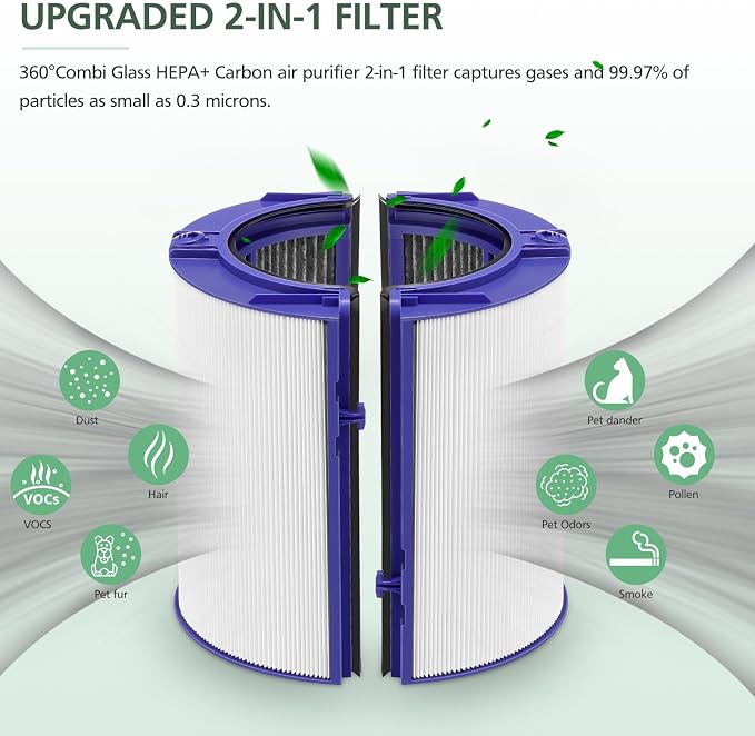 Filtre HEPA + filtre à charbon - Dyson Fan Tp07 avis et prix